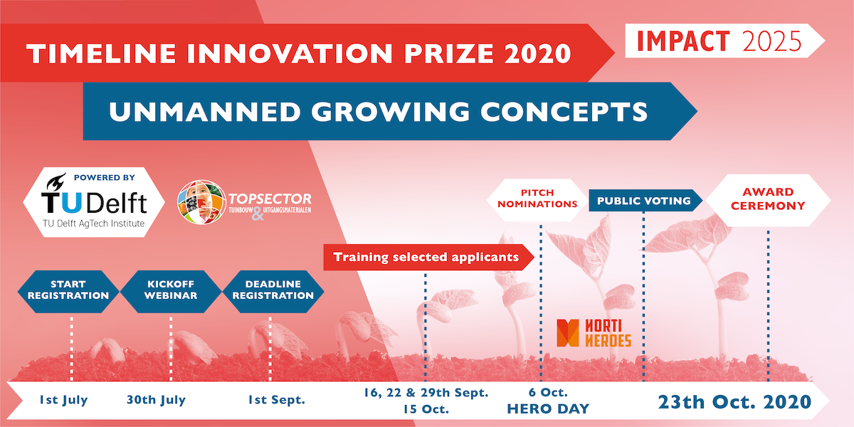 IMPACT2025-Innovation-Prize