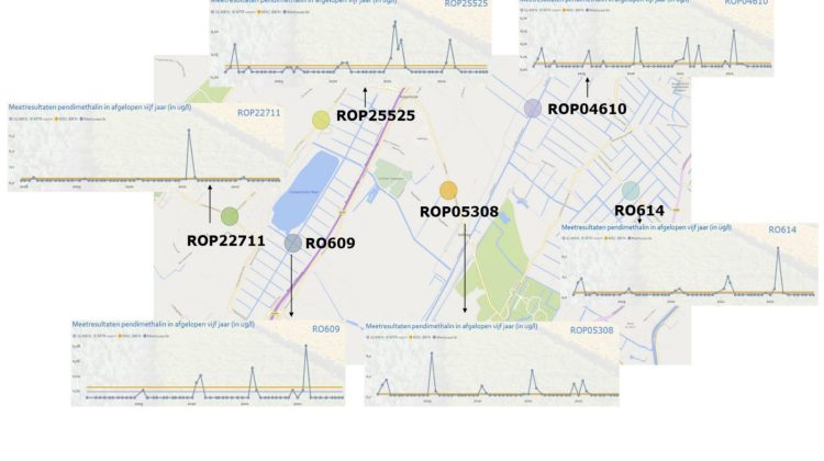 waterkwaliteit-Kaart-met-concentraties-pendimethalin-greenport