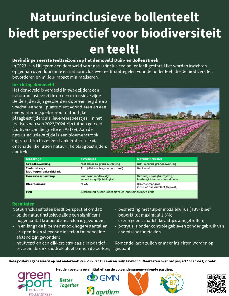 Poster-onderzoek-Indy-en-Pim-Demoveld-Bollenstreek-greenport